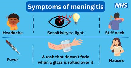 A blue poster with text and symbols

AI-generated content may be incorrect.